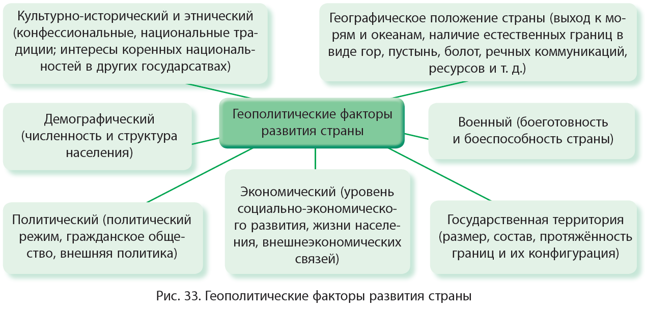 Рабочая программа. Биология. Углубленный уровень. 10-11 классы, с 01.09.2023